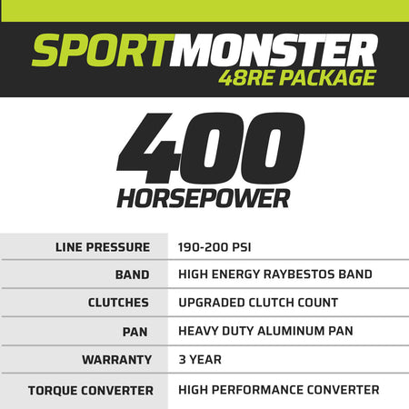 SportMonster Dodge 48RE Transmission & Torque Converter