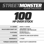 StreetMonster Chevy 4L60E Transmission and Torque Converter