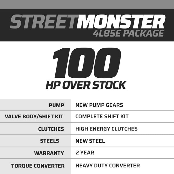4L85E Transmission & Converter for Chevy | StreetMonster Package