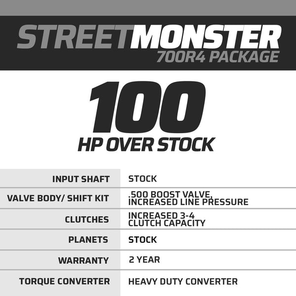 700r4 gear ratios StreetMonster Chevy 700R4