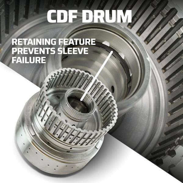 StreetMonster Ford 10R80 Transmission & Torque Converter