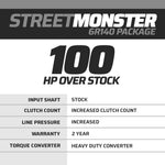 StreetMonster Ford 6R140 Transmission & Torque Converter
