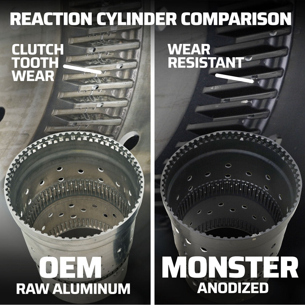 Repair or Replace My Transmission? How to Know Which Option Makes Sense