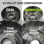 SportMonster Dodge Aisin AS69RC Transmission & Torque Converter