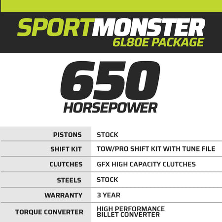 SportMonster Chevy 6L80E Transmission and Torque Converter 4WD