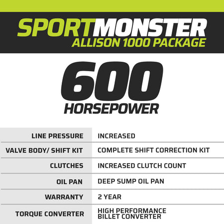 SportMonster Chevy Allison 1000 Transmission & Torque Converter