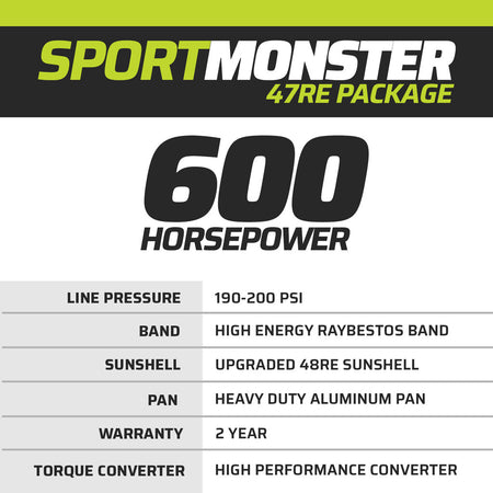 SportMonster Dodge 47RE Transmission & Torque Converter