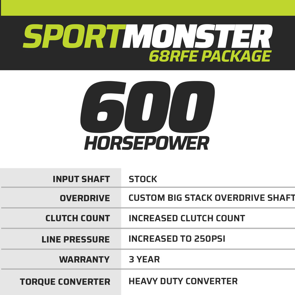 SportMonster Dodge 68RFE Trans & TC | 600HP HD Towing