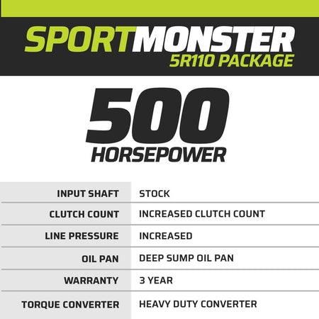 SportMonster Ford 5R110 Transmission & Torque Converter