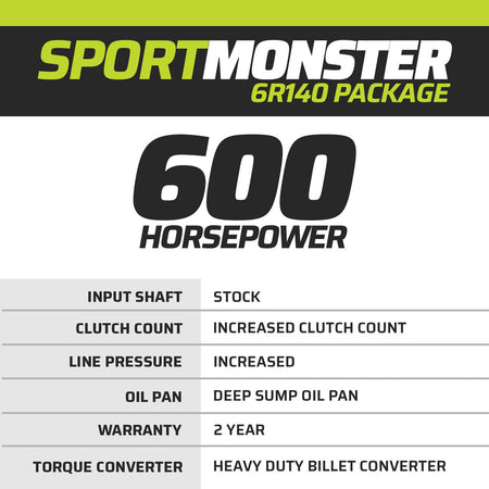 SportMonster Ford 6R140 Transmission & Torque Converter