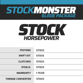StockMonster Chevy 6L80E Transmission and Torque Converter