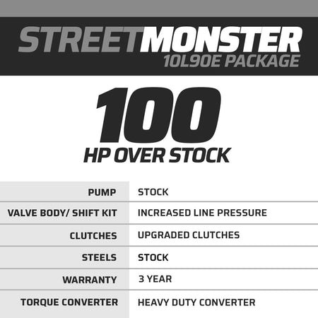 StreetMonster Chevy 10L90E Transmission & Torque Converter