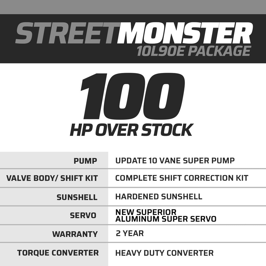 StreetMonster 200-4R transmission with torque converter