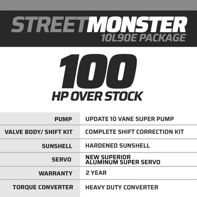 Chevy 200-4R Transmission - Monster Transmission