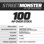 StreetMonster Chevy 4L70E Transmission & Torque Converter