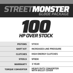 StreetMonster Chevy 6L80E Transmission and Torque Converter