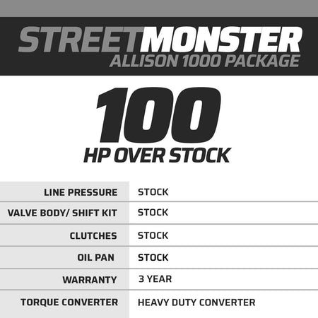 StreetMonster Chevy Allison 1000 Transmission & Torque Converter