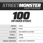 StreetMonster Dodge 46RE Transmission & Torque Converter