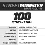 StreetMonster Dodge 66RFE Transmission & Torque Converter