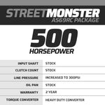 StreetMonster Dodge Aisin AS69RC Transmission & Torque Converter