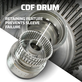 StreetMonster Ford 10R80 Transmission & Torque Converter