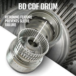 StreetMonster Ford 10R80 Transmission & Torque Converter