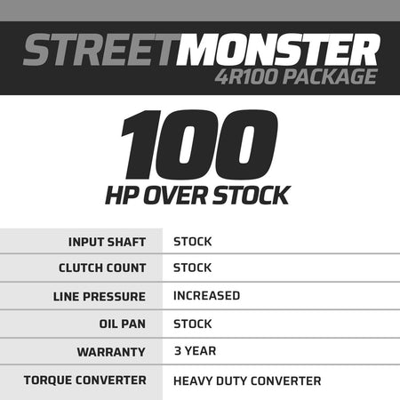 StreetMonster Ford 4R100 Transmission & Torque Converter