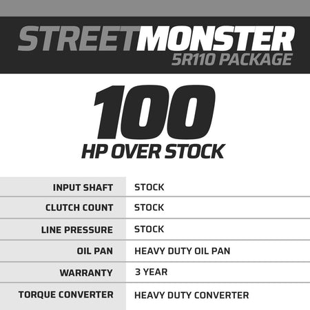 StreetMonster Ford 5R110 Transmission & Torque Converter