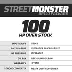 StreetMonster Ford 6R140 Transmission & Torque Converter