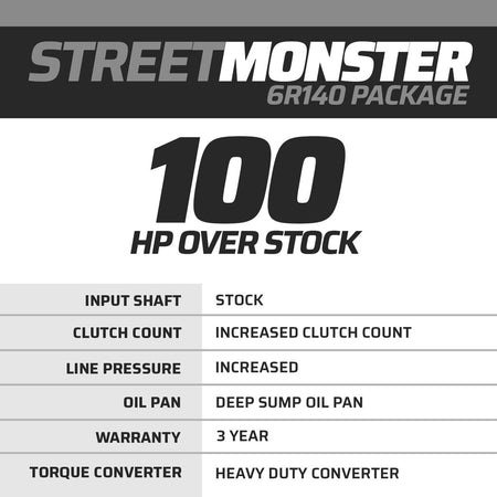 StreetMonster Ford 6R140 Transmission & Torque Converter