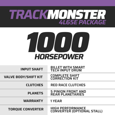 TrackMonster Chevy 4L65E Transmission & Torque Converter