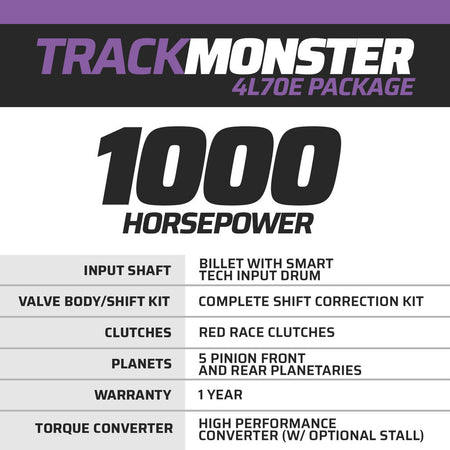 TrackMonster Chevy 4L70E Transmission & Torque Converter