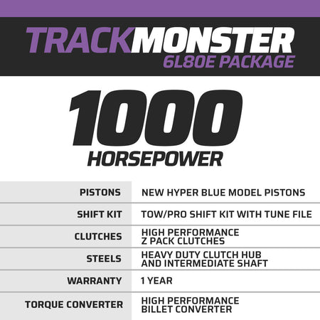 TrackMonster Chevy 6L80E Transmission & Torque Converter