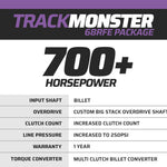 TrackMonster Dodge 68RFE Transmission & Torque Converter